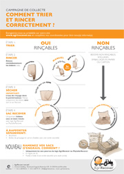 CAMPAGNE DE COLLECTE: COMMENT TRIER ET RINCER CORRECTEMENT ?